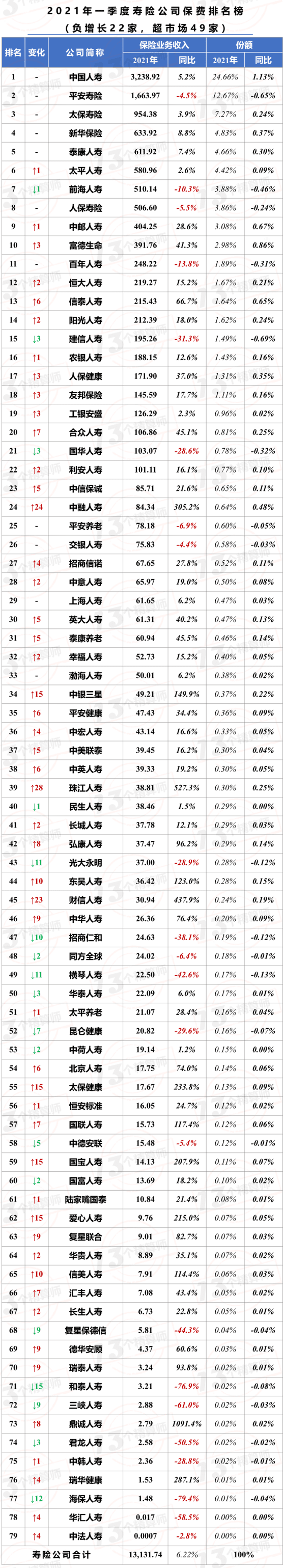1620700254750127.png 图片 1.png