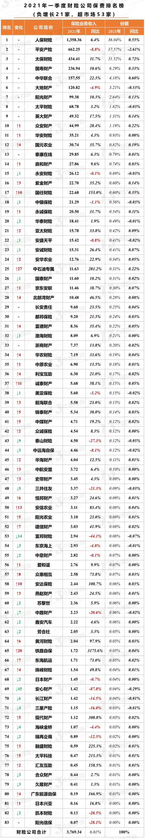 1620700458163609.png 图片 1.png