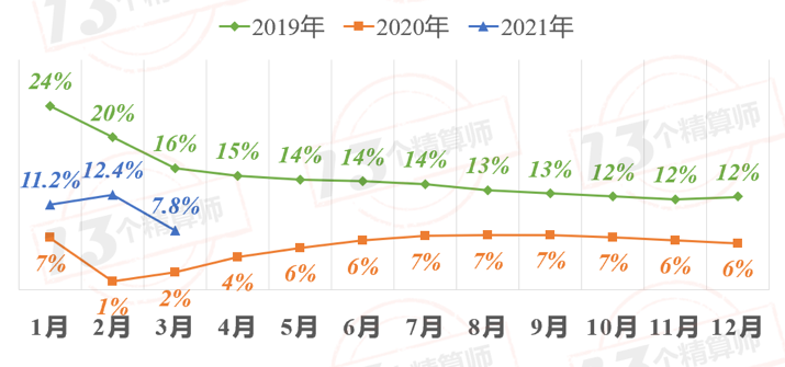 1620700550834803.png 图片 1.png