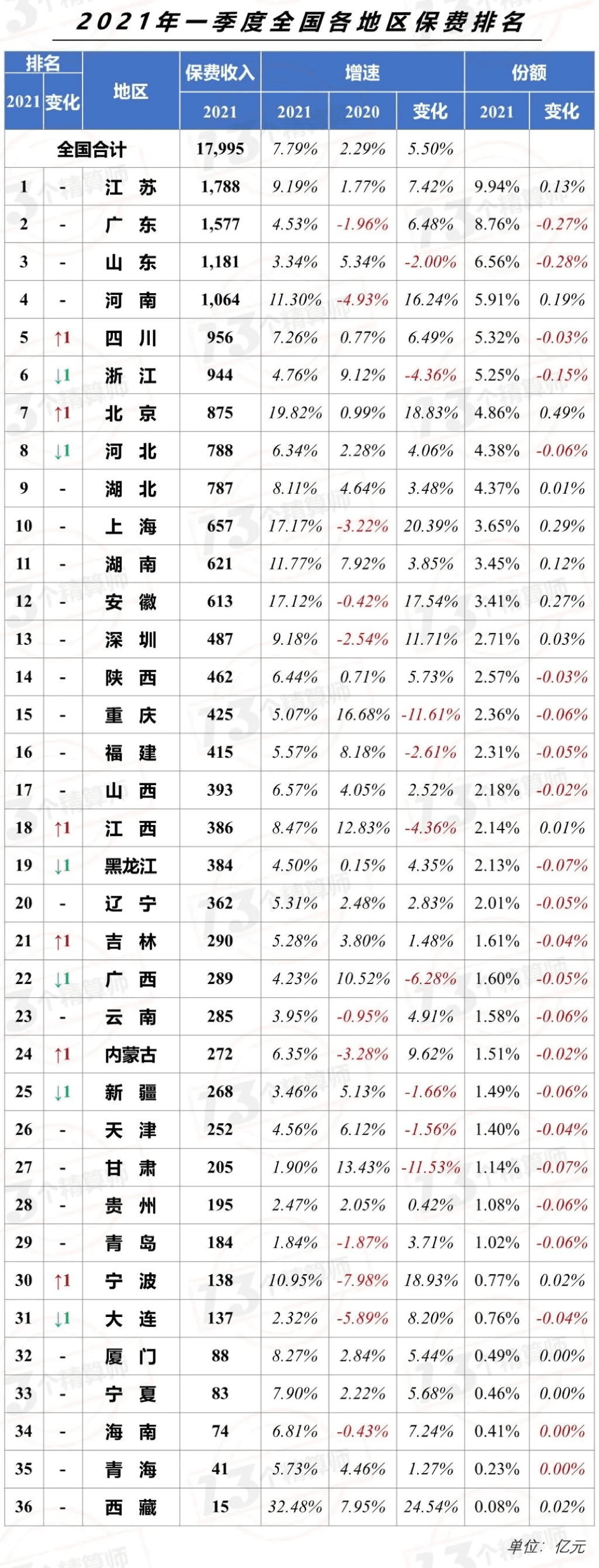 1620701006748723.png 图片 1.png
