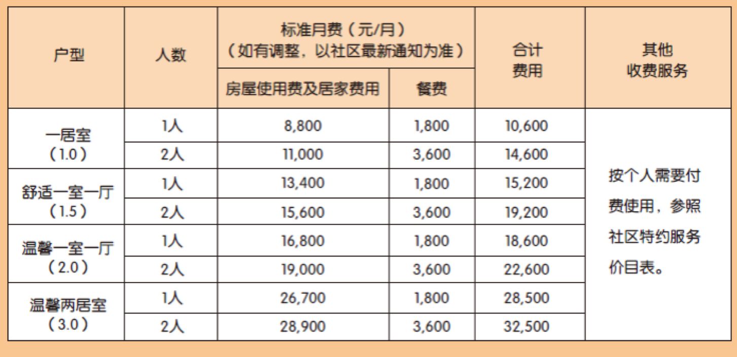 图片 1.png