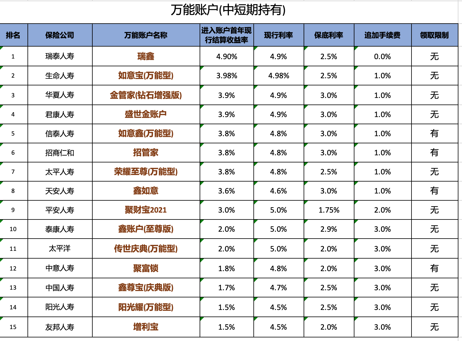 1652237066707252.png 屏幕快照 2022-05-11 上午10.30.15.png