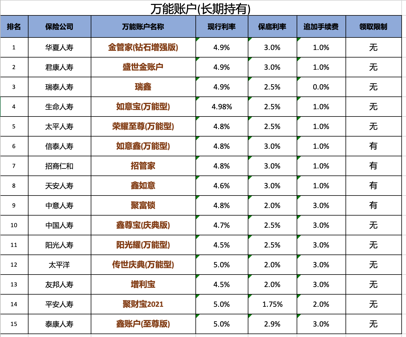 1652237080222490.png 屏幕快照 2022-05-11 上午10.43.56.png