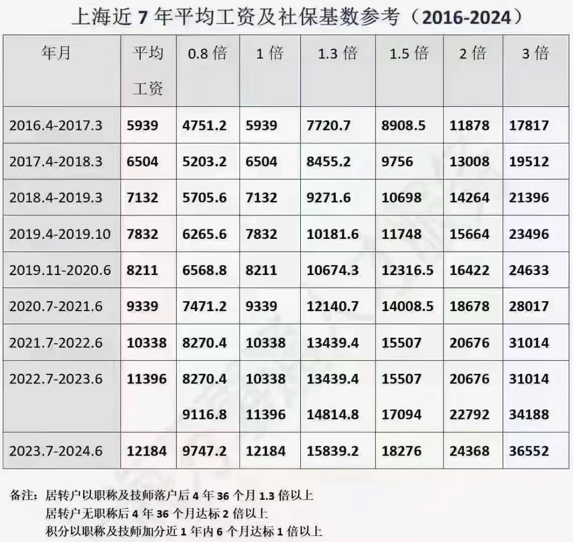 1688105476633484.jpg 微信图片_20230630140540.jpg