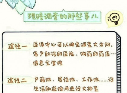 保险理赔调查的那些事儿，保险公司能查到我的老底呢？