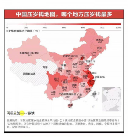 2021年全国压排行：岁钱金额上海第一，北京居前二