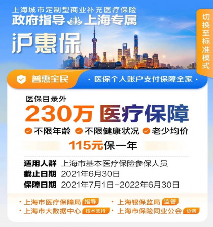 上海“沪惠保”来了......不限年龄、职业、既往症的